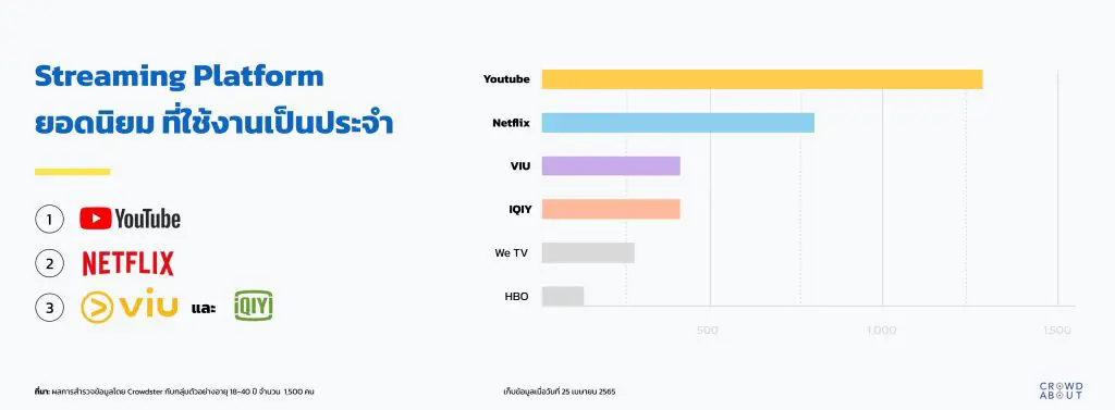 Platform streaming online untuk film dewasa