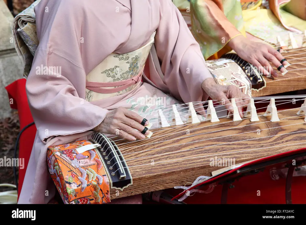 Gambar alat musik tradisional Jepang