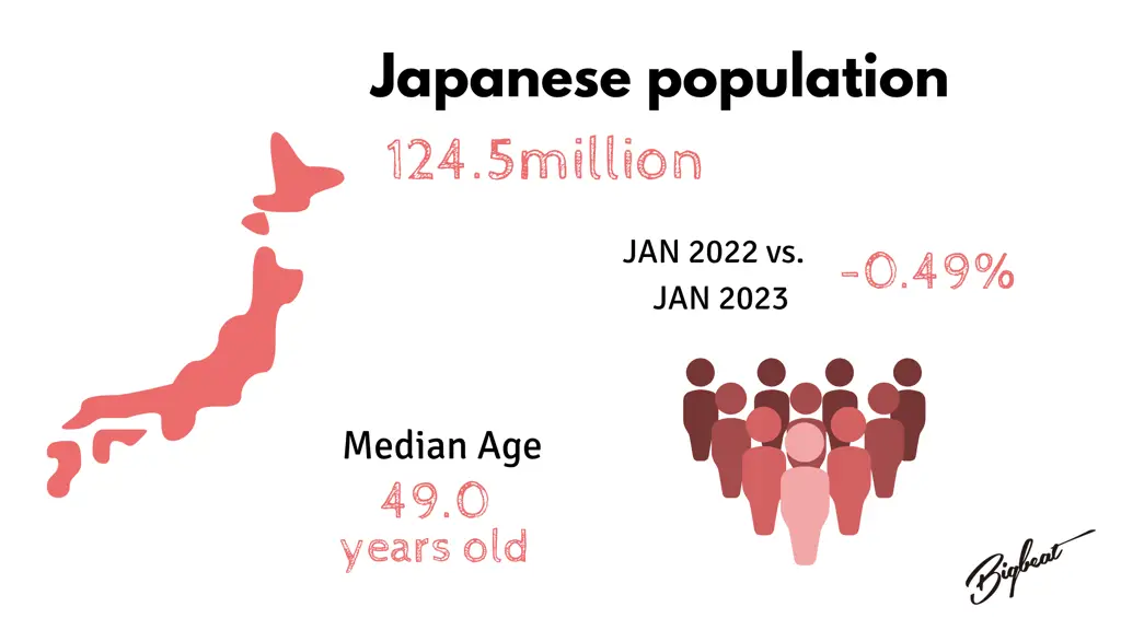 Dampak pornografi Jepang pada masyarakat