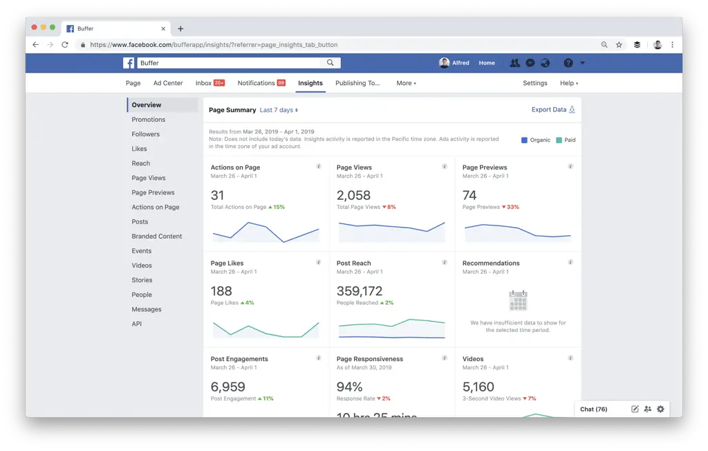 Analisis data media sosial untuk meningkatkan strategi pemasaran