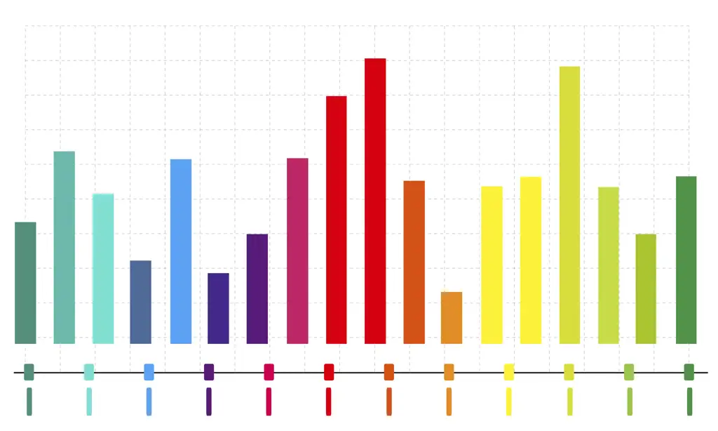 Gambar bagan analisis data