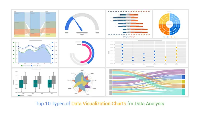 Bagan analisis data