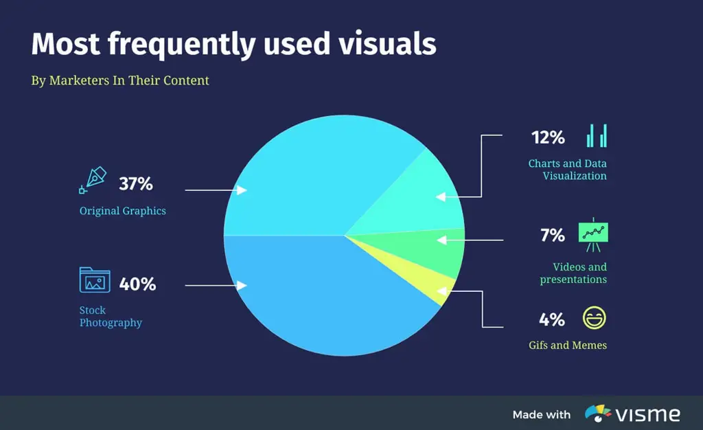 Grafik yang menampilkan analisis data, mungkin terkait dengan kode dass-341