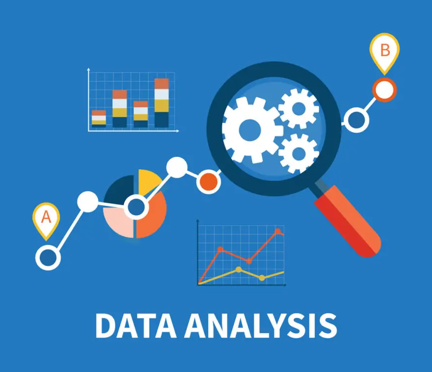 Gambar analisis data dan penelitian