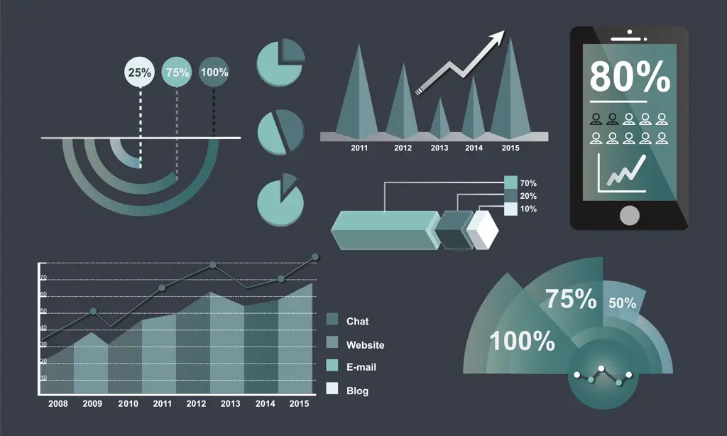 Gambar yang menunjukkan analisis data di Jepang