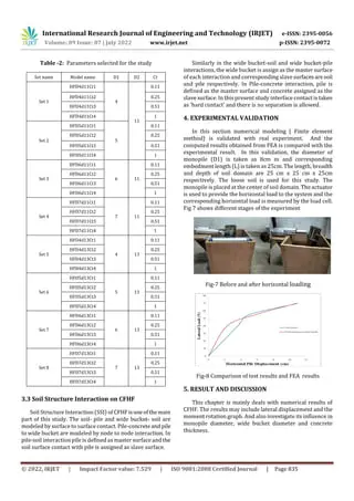 Gambar grafik analisis juq-832