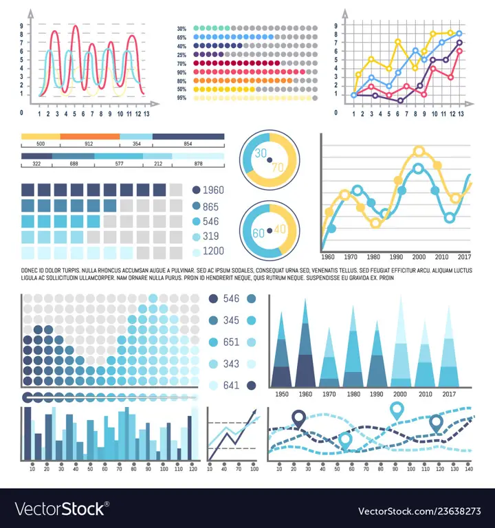 Grafik analisis data