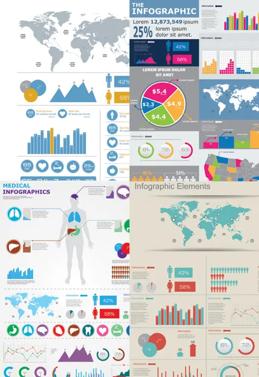 Grafik analisis data