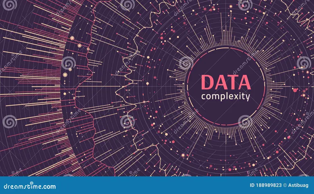 Visualisasi data kompleks yang terkait dengan miae 275