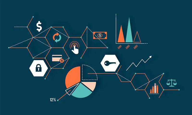 Grafik yang menunjukkan analisis data