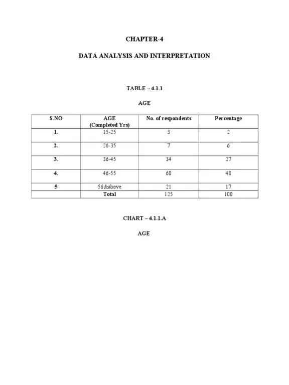 Proses analisis data terkait starts-094.