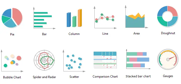 Bagan analisis data