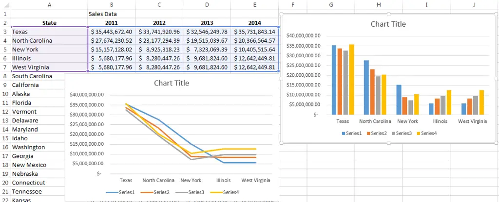 Bagan analisis data