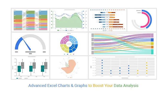 Grafik yang menampilkan data analisis