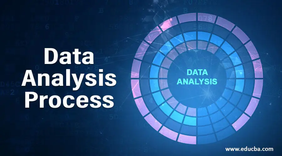 Gambar analisis data