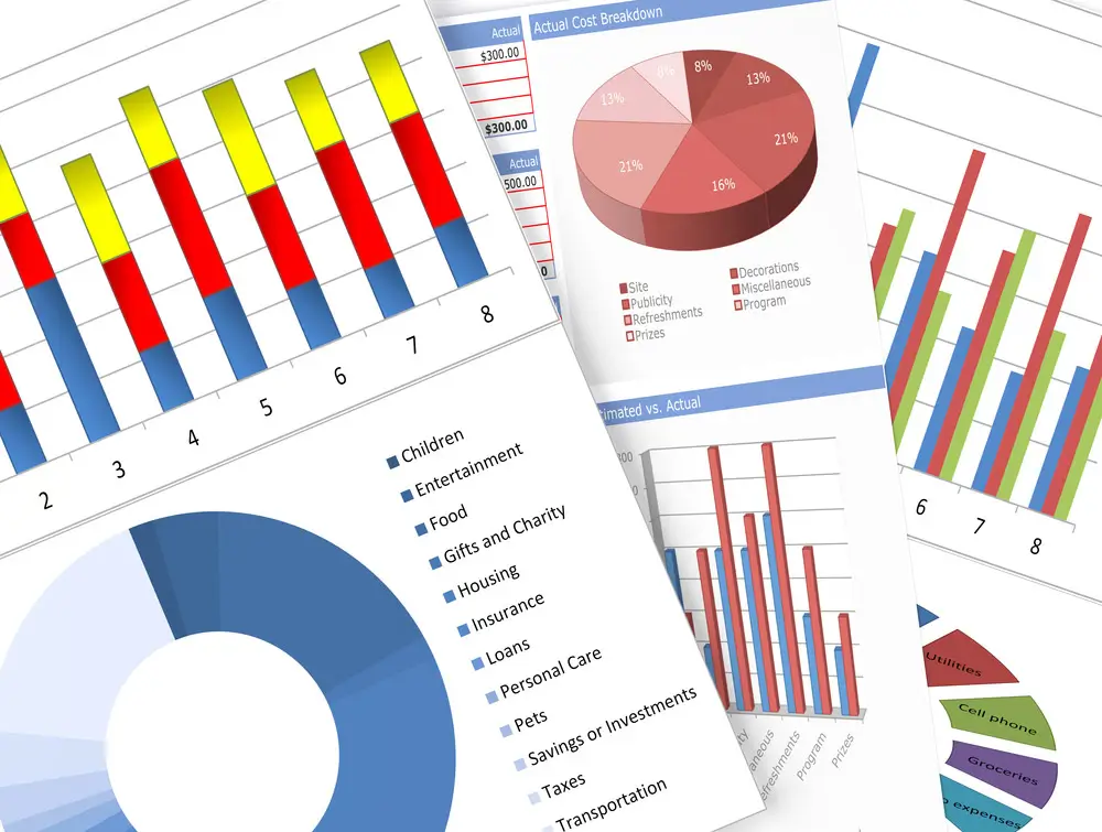 Gambar grafik dan data yang menunjukkan analisis data