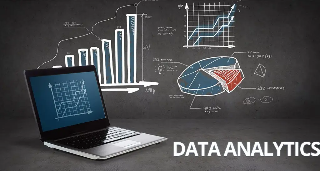 Analisis data untuk menemukan arti Mudr 050