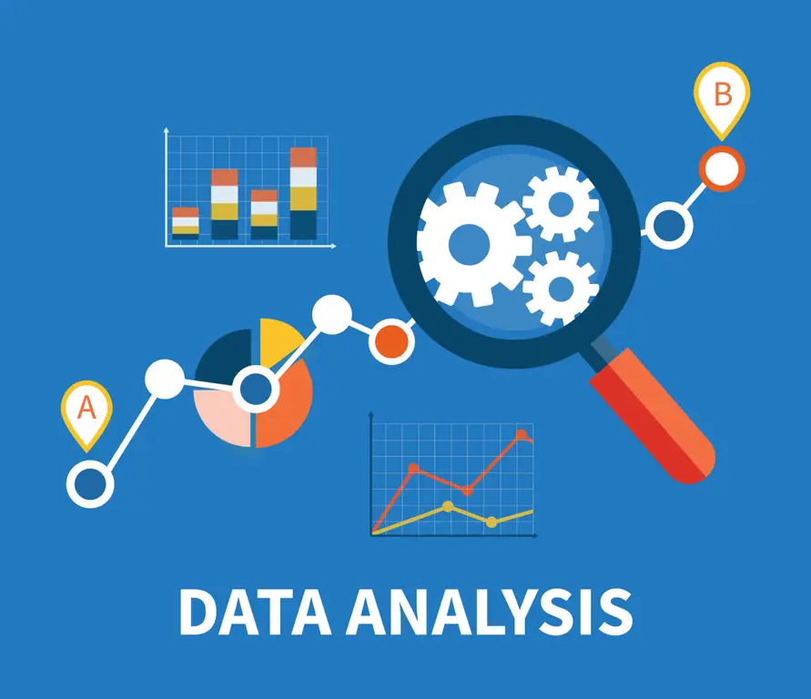 Gambar yang menunjukkan analisis data