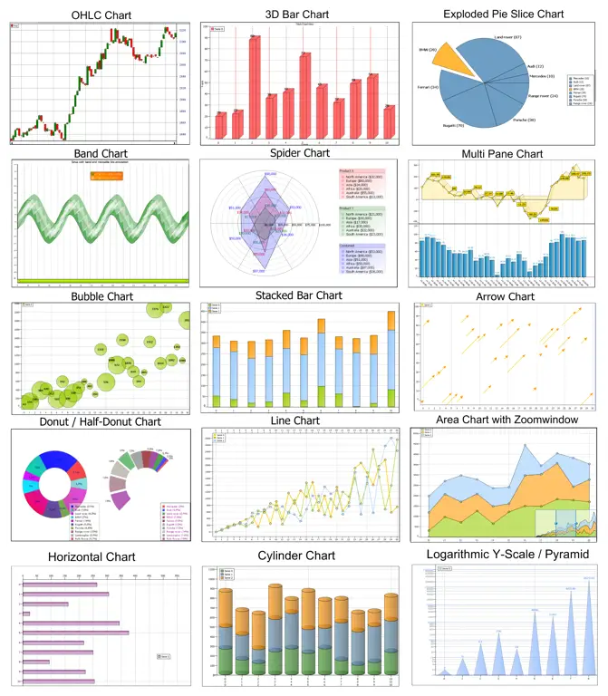 Grafik analisis data untuk membantu memecahkan misteri juq759