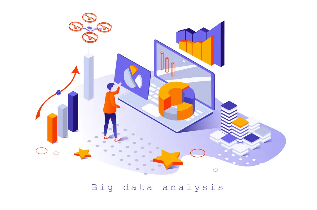 Gambar analisis data