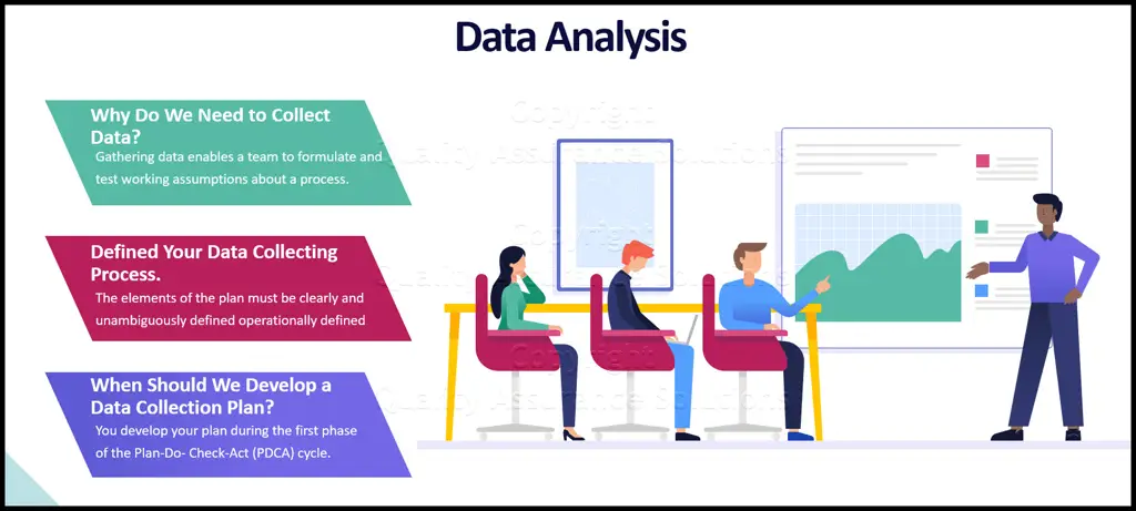 Gambar grafik dan data yang sedang dianalisis