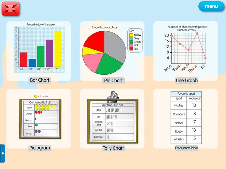 Bagan analisis data