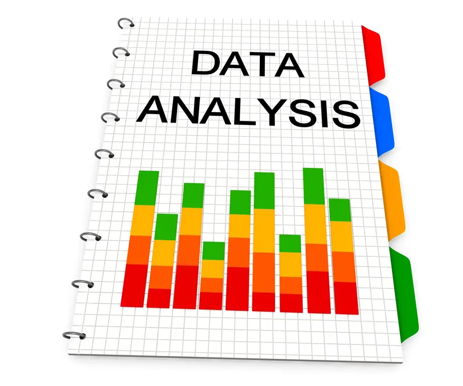 Bagan analisis data yang rumit