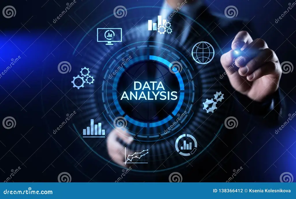 Grafik atau diagram yang menunjukkan analisis data terkait naimeio727