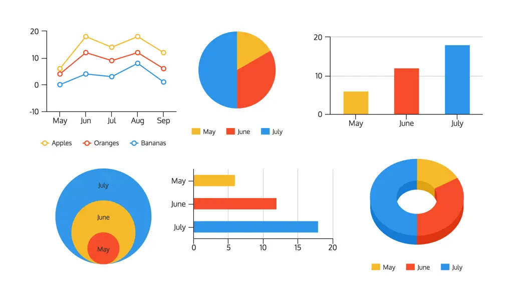 Grafik analisis data