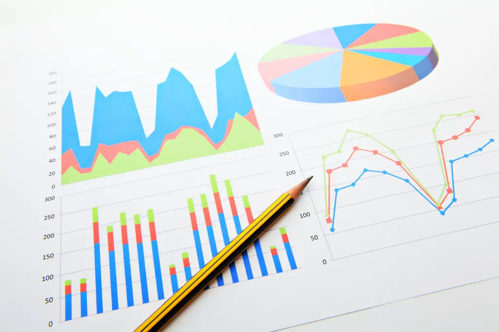 Gambar yang menggambarkan analisis data.