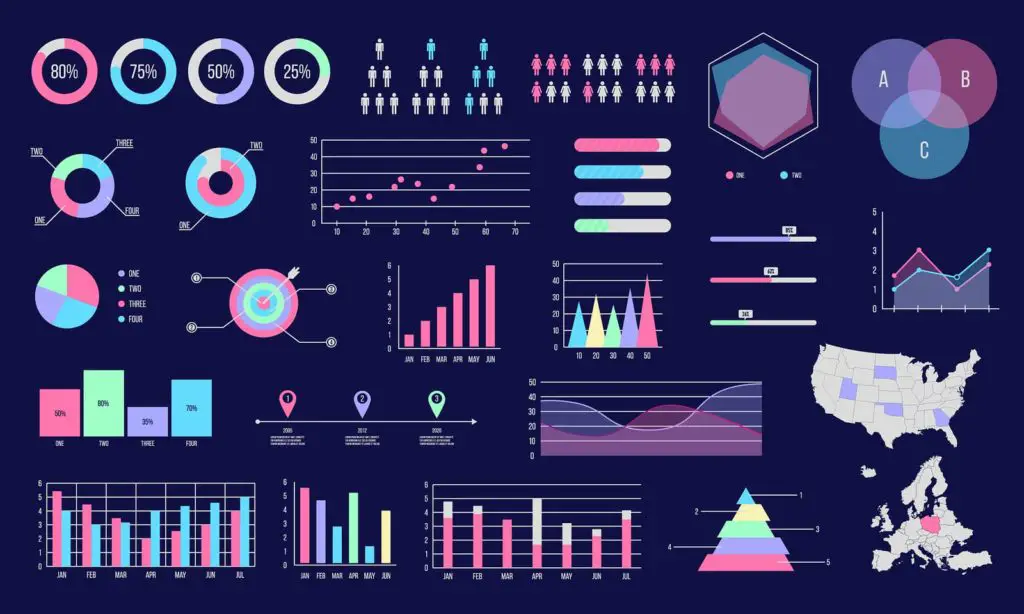 Bagan analisis data