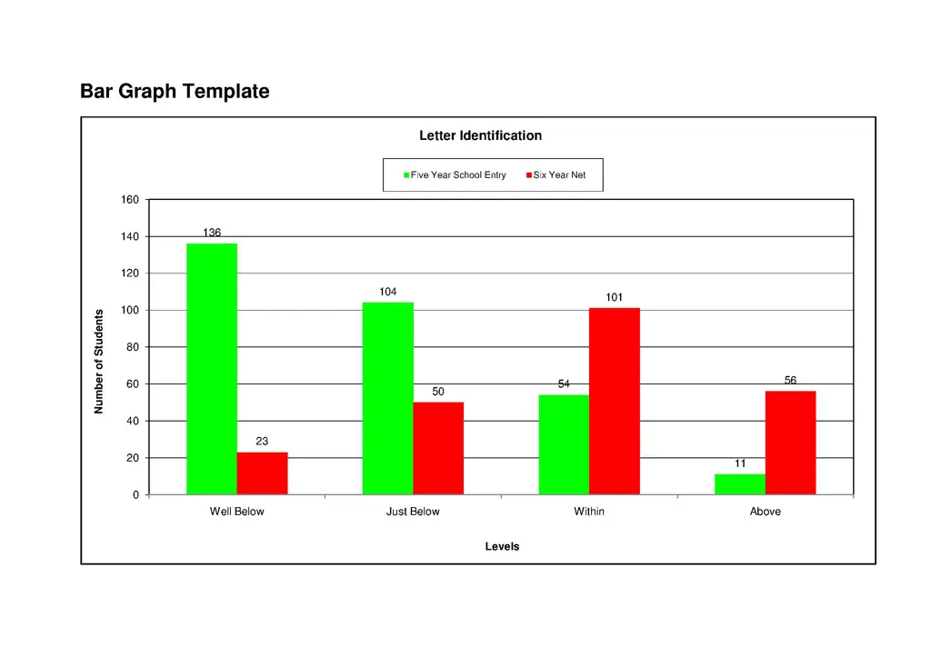 Bagan analisis data