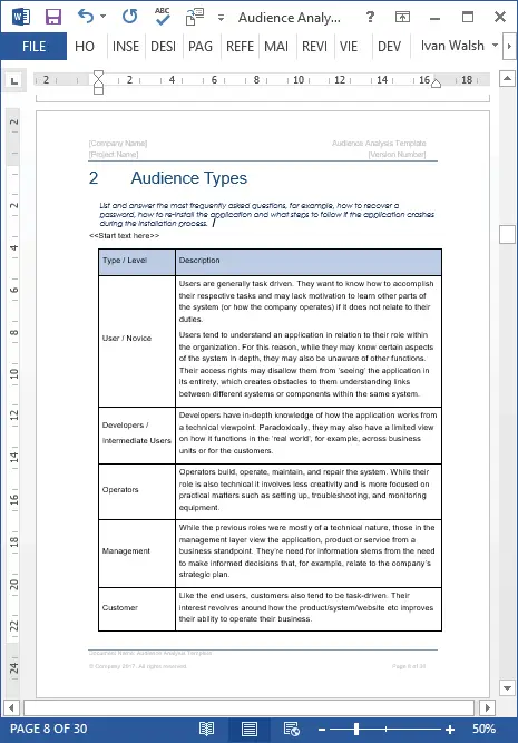 Grafik Analisis Target Audiens