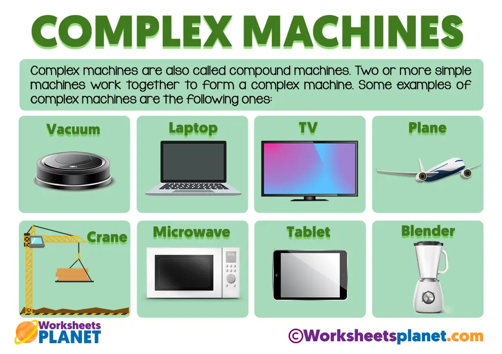 Diagram mesin kompleks sebagai analogi dasd-948