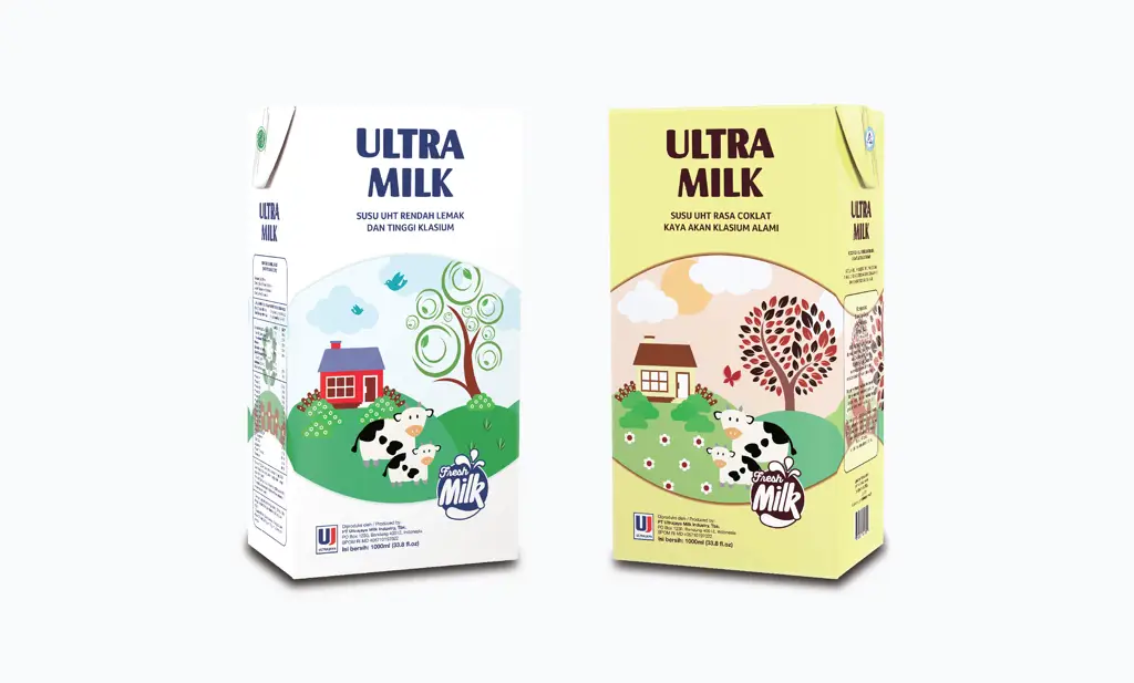 Berbagai macam kemasan Susu Ultra Milk