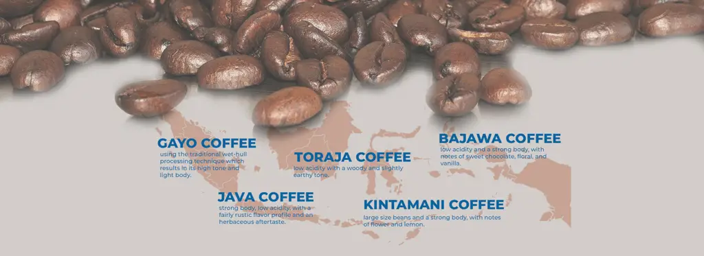 Berbagai jenis kopi Indonesia seperti kopi tubruk, kopi susu, dan espresso