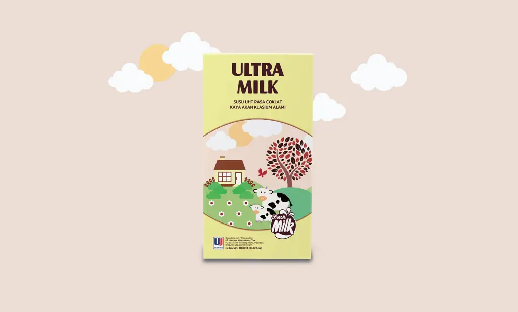 Berbagai ukuran kemasan susu Ultra Milk