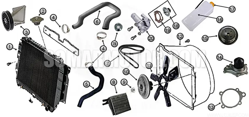 Diagram sistem DASS-006