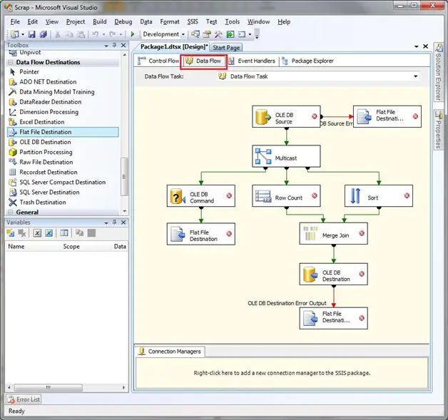 Arsitektur SQL Server Integration Services