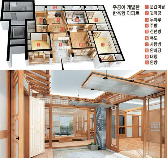 Gambar rumah tradisional Korea