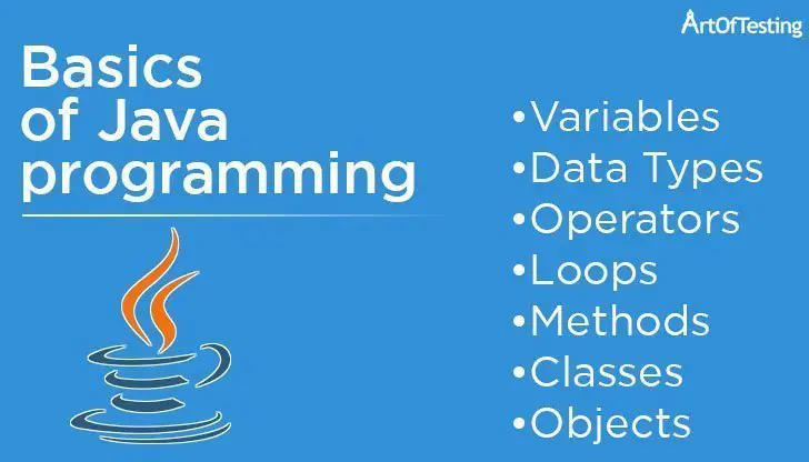 Gambar yang menggambarkan bahasa pemrograman Java