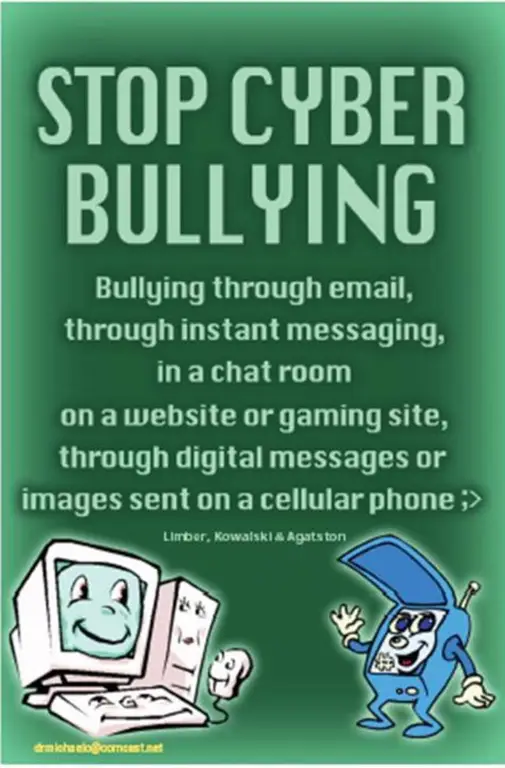 Ilustrasi kesadaran anti cyberbullying