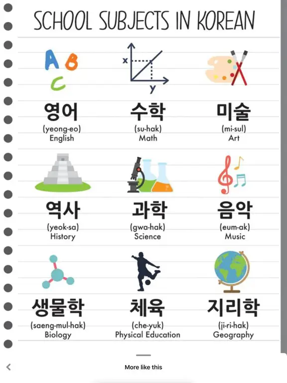 Gambar sekolah bahasa Korea