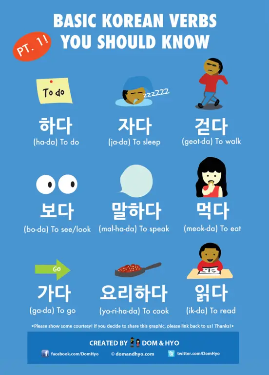 Gambar seseorang belajar bahasa Korea