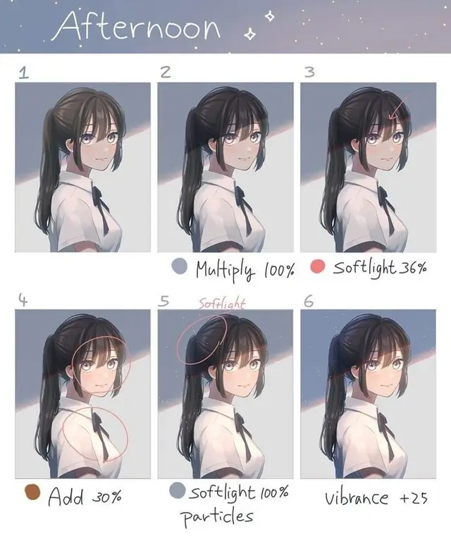 Tutorial menggambar karakter anime dengan gaya mirip Satsuki Ena