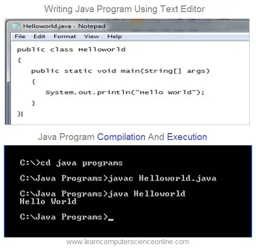 Gambar tutorial pemrograman Java