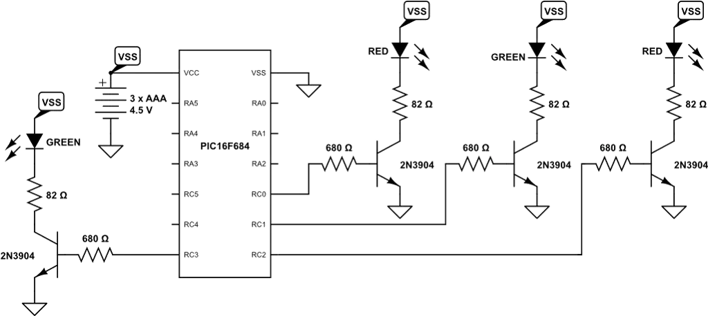 Diagram yang menjelaskan berbagai jenis kode