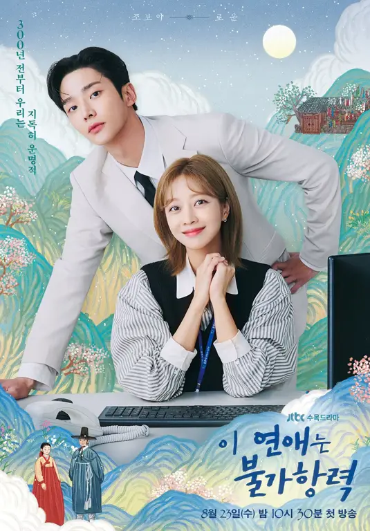 Poster drama Korea