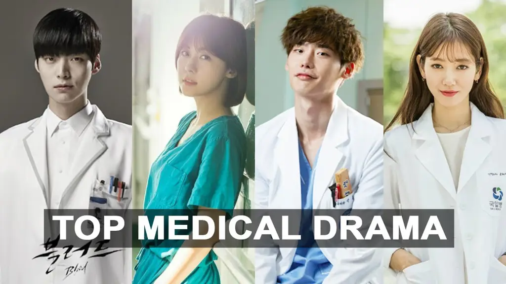 Poster drama medis Korea