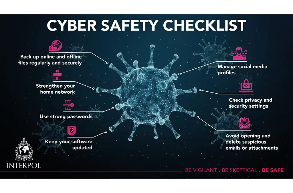 Tips keamanan cyber.